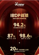 杭州IBDP培训|数物化生经济计算机小