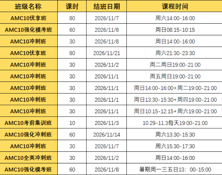 AMC10报考避坑:AB卷选择指南,犀牛8月课程备战竞赛