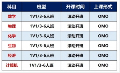 犀牛上海IBDP课程培训！1对1/3-6人精品