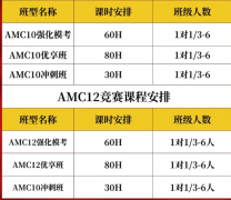 27年AMC10/12线下考试！考位告急！先抢