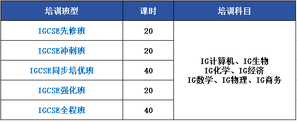 文章内容相关内容配图2