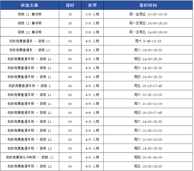 犀牛袋鼠培训班 | 更适合中国孩子的数学启蒙课程!犀牛助力稳拿袋鼠金奖