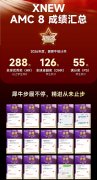 上海三公、国际学校敲门砖?考AMC8到底
