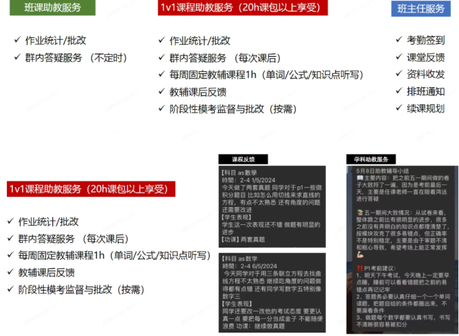 AMC竞赛怎么报名?点击查看官方报名网址,附犀牛AMC8/10/12竞赛培训
