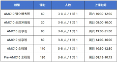英美本背提竞赛：一文说清AMC10数学竞
