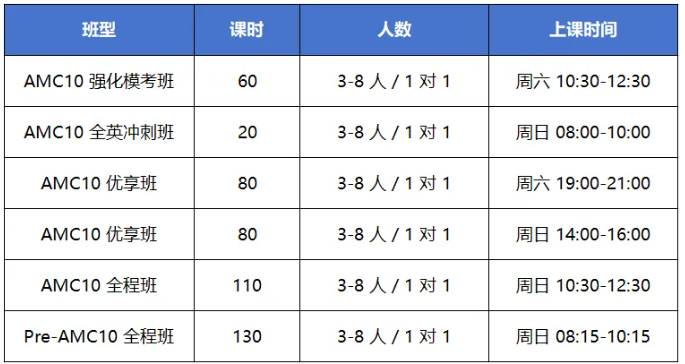 文章内容