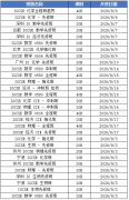 犀牛IG秋季班上线| 名师教学，同步校