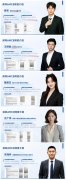 amc10相当于国内数学什么水平？AMC10适