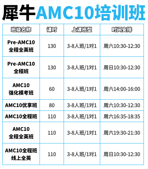 11月决战AMC10!最后3个月,死磕高频考点,犀牛带你锁定前1%!