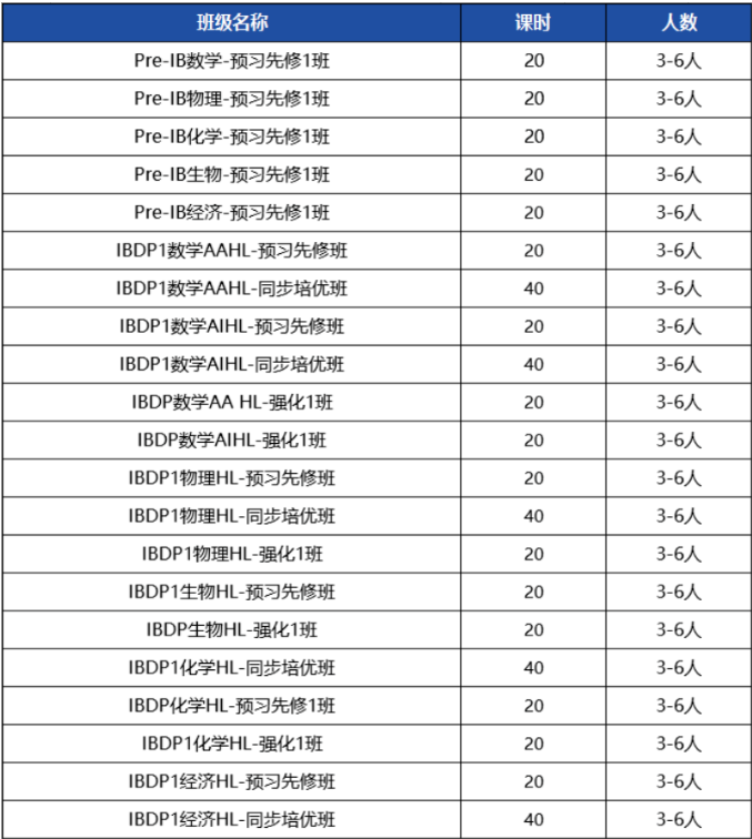 文章内容