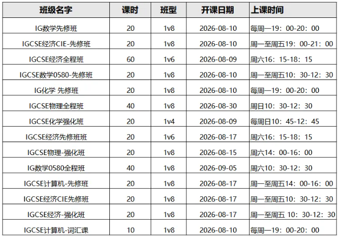犀牛IG培训班| 同步培优校内课程,IG秋季班最新课表出炉!