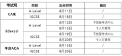A-Level出分在即!查分攻略赶紧收藏好