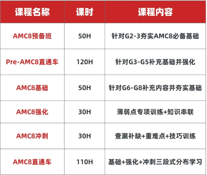 文章内容相关内容配图2