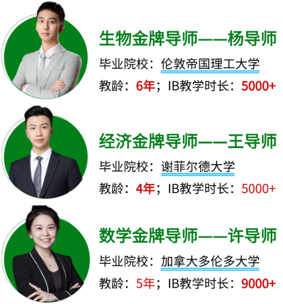 IBDP培训班哪家好?犀牛IB全科培训辅导,全阶段IB提升,轻松拿下7分!相关内容配图2