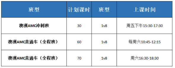 文章内容