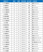 犀牛AMC8培训班 |55次系统培训,轻松拿