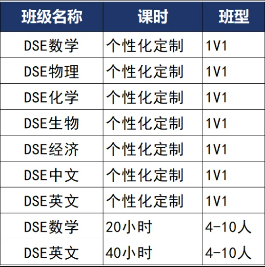 文章内容