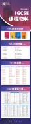 IGCSE/Alevel秋季班组队!附大考时间轴