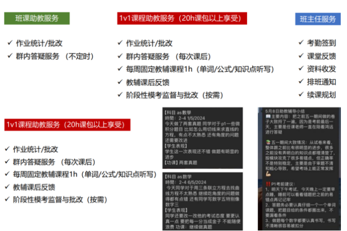 文章内容相关内容配图2