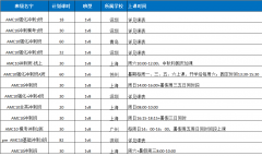 2026 AMC10报名倒计时!线上考试取消，北