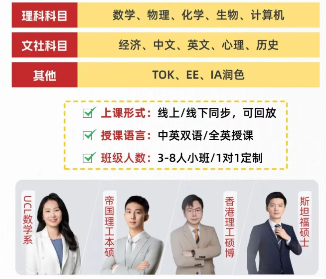 文章内容相关内容配图2