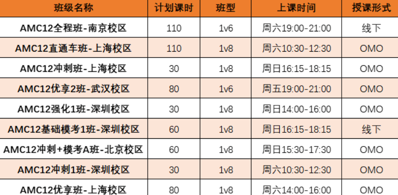 文章内容相关内容配图2