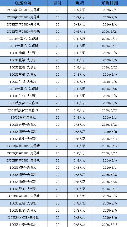 文章内容