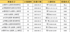 美高AP小班 / 一对一辅导!微积分、物