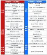 袋鼠数学竞赛，适合低龄小朋友的数