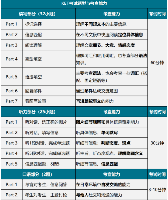 文章内容相关内容配图3