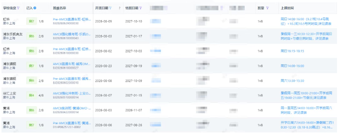 AMC8和校内数学是什么关系?犀牛AMC8课程排期出炉