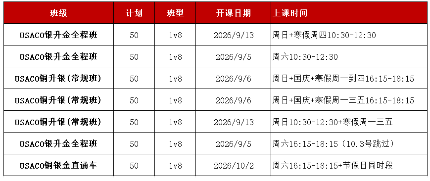 文章内容相关内容配图2