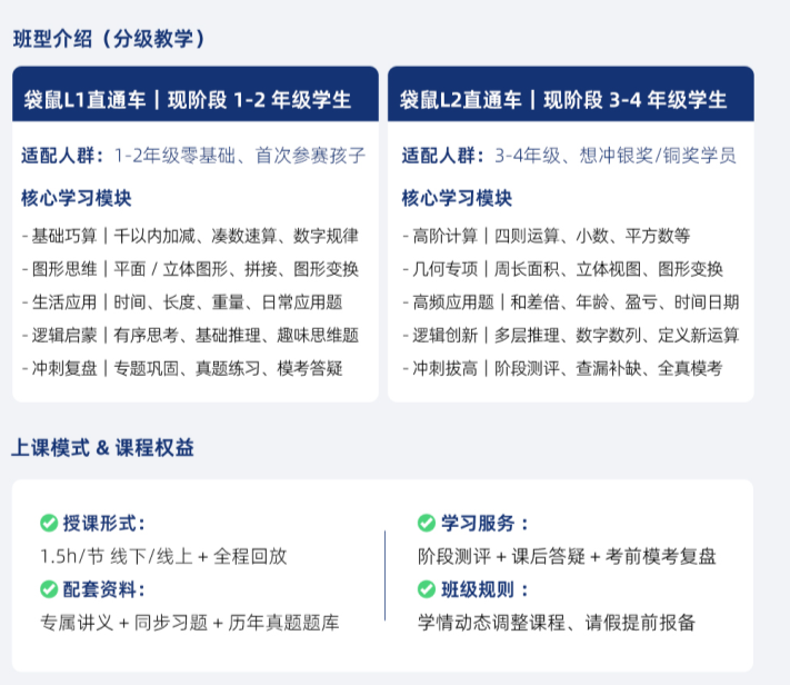 犀牛袋鼠数学竞赛秋季班上线!小学国际竞赛入门优选