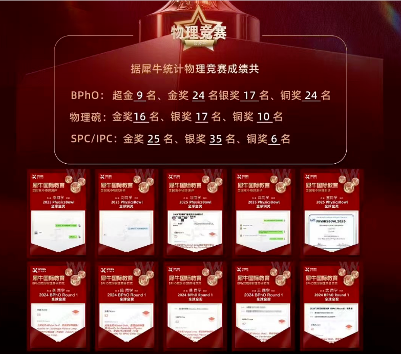 物理碗不同课程体系考生备考盲区分析!犀牛课程备考更高效相关内容配图2