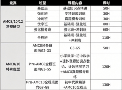 宁波赫德、效实学子争相备考!犀牛