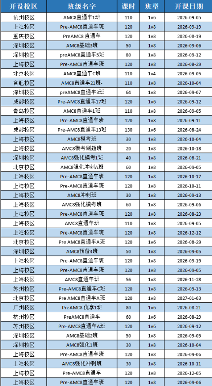 文章内容相关内容配图2