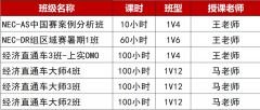 犀牛教育经济商赛培训课程| 经济学科