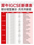 北京IGCSE课程培训｜体制内转轨跟不上