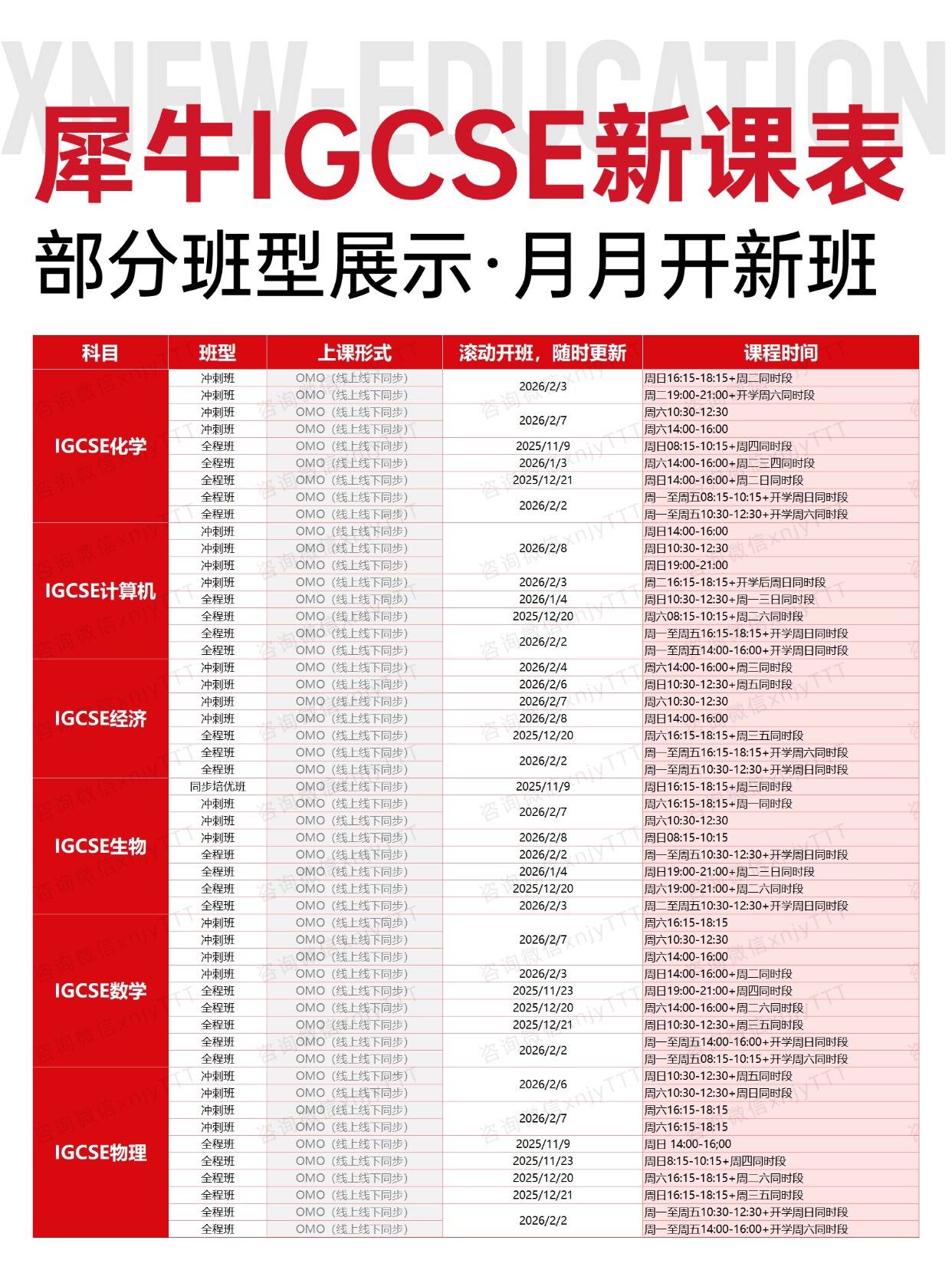 文章内容