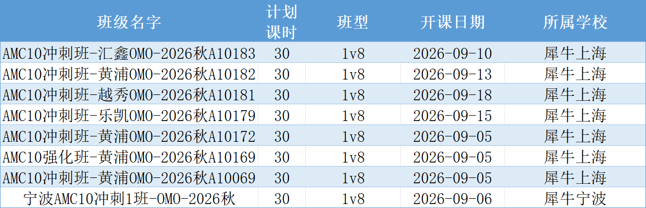 文章内容