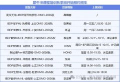 犀牛IB课程秋季班|新课表更新，专攻