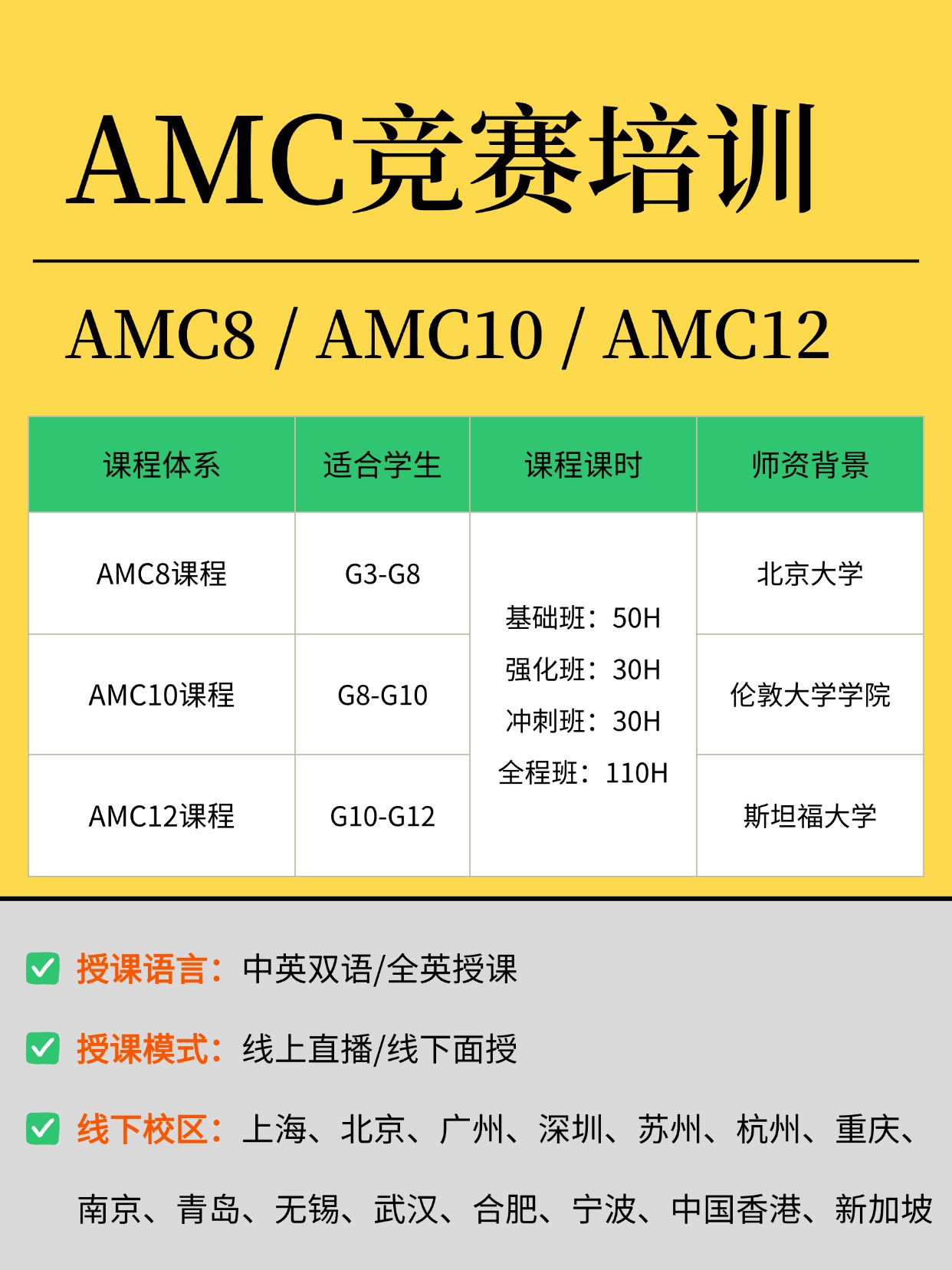 犀牛AMC8课程培训新学期新班报名中!基础/强化/冲刺,按需匹配