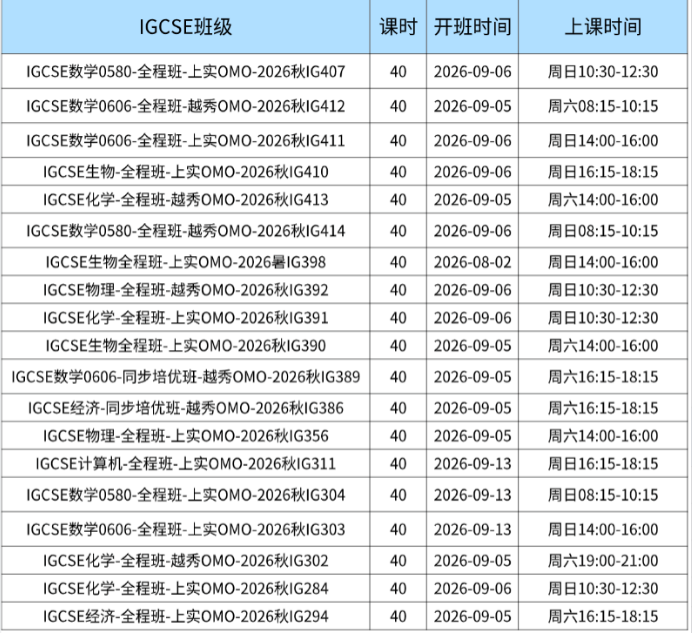 26年IGCSE(新高一)课程培训-犀牛国际IGCSE秋季开学周末班介绍