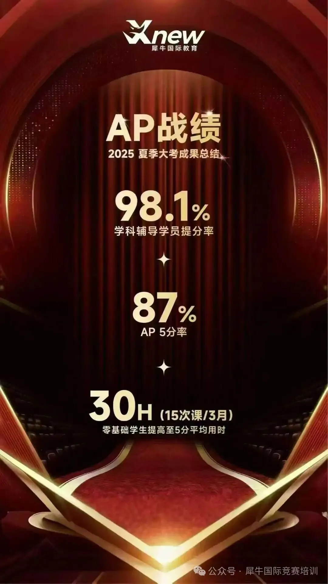 犀牛AP课程| 港前三对AP成绩有什么要求？冲5分方案曝光！相关内容配图2