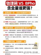 犀牛BPhOVS物理碗怎么选？犀牛物理竞