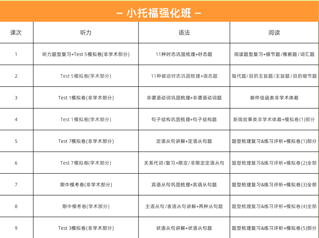 文章内容相关内容配图2