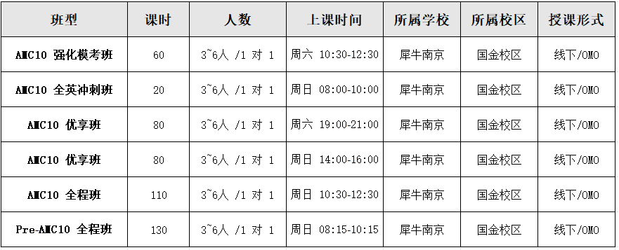 南京AMC10竞赛培训 |就在家门口的AMC10培训班!南京AMC10培训位置:新街口相关内容配图2