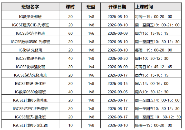 夏季大考放榜,犀牛IG培训班再创佳绩!点击速查犀牛IG培训班秋季课程安排!相关内容配图2