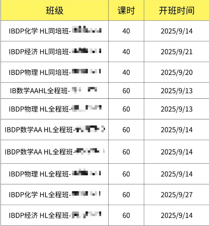 IB课程到底好不好?犀牛IB秋季班开始招生啦!