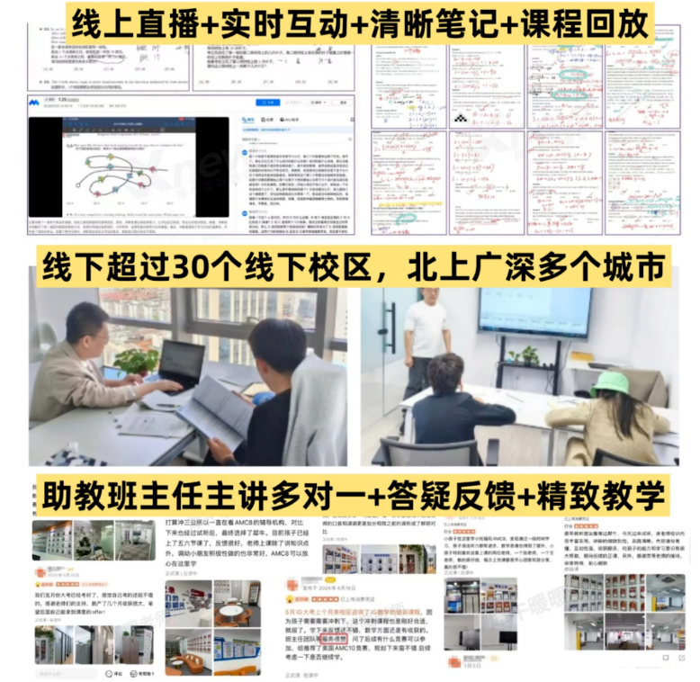 哪些孩子千万别学IB?犀牛IB秋季班开始招生!相关内容配图2